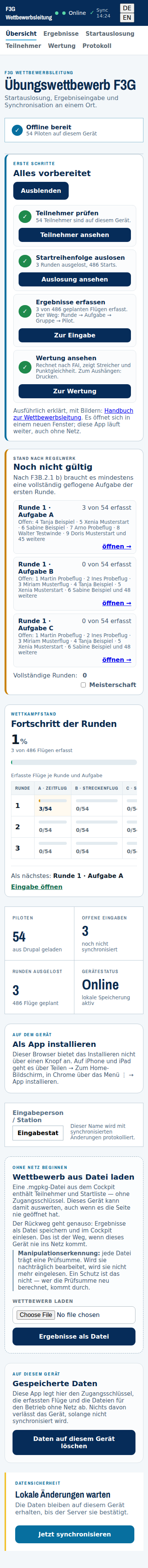 Dieselbe Übersicht auf 390 Pixeln Breite, also auf einem Handy am Band.
